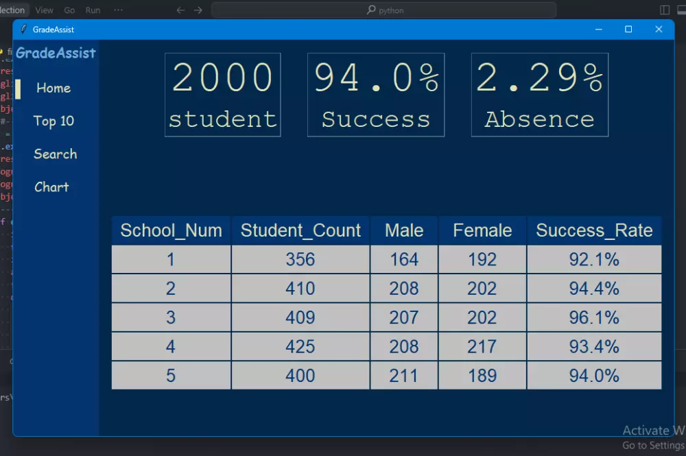 تصميم وتطوير واجهات رسومية GUI باستخدام Python و Tkinter