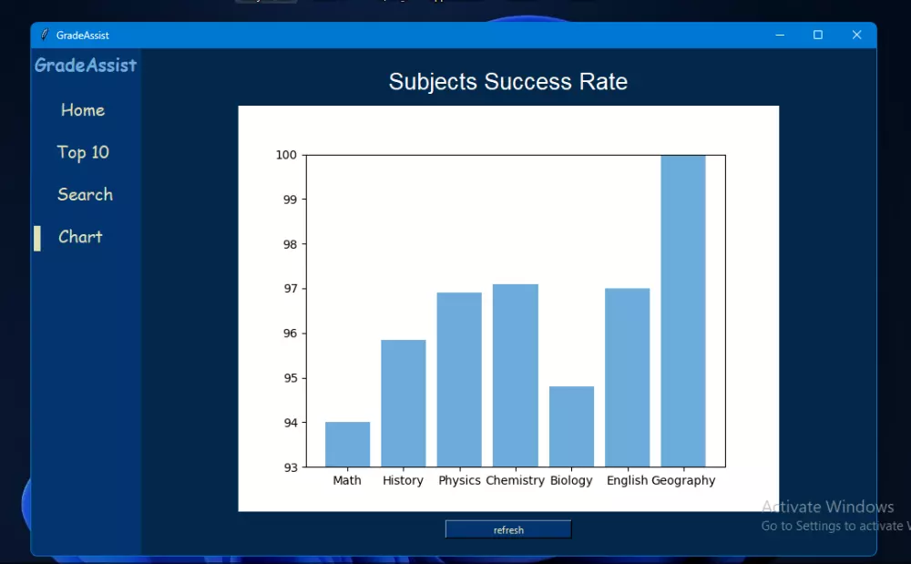 تصميم وتطوير واجهات رسومية GUI باستخدام Python و Tkinter
