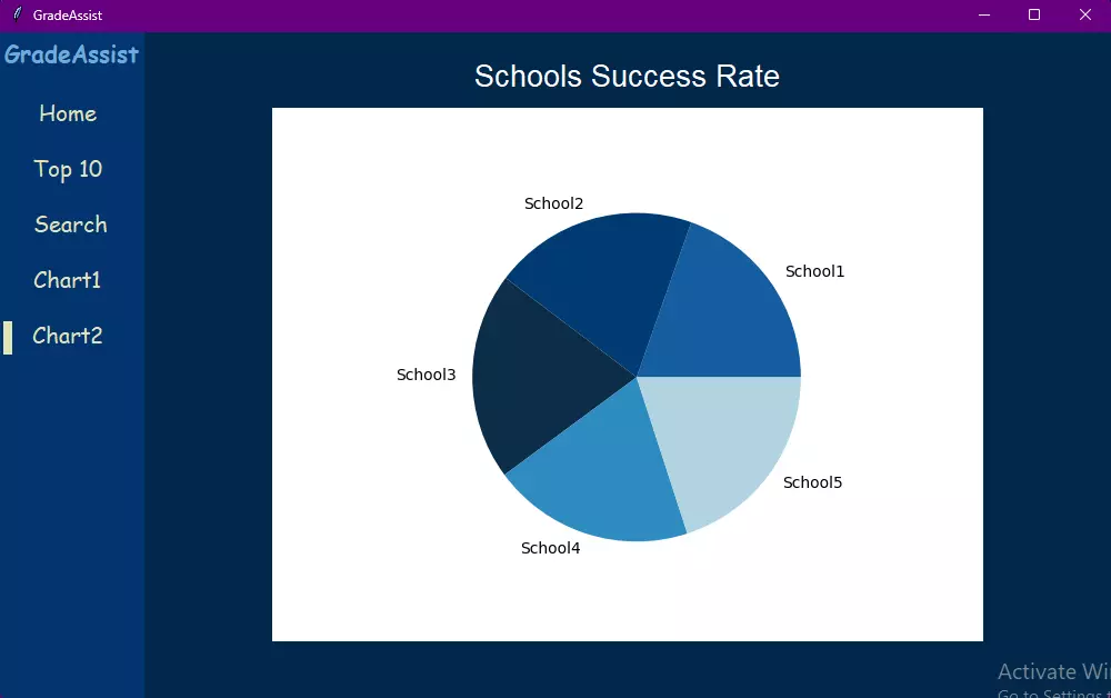 تصميم وتطوير واجهات رسومية GUI باستخدام Python و Tkinter