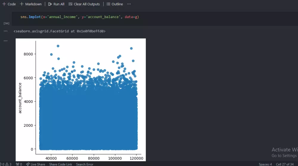 تحليل البيانات باستخدام Python, EDA, Visualization ,Panda