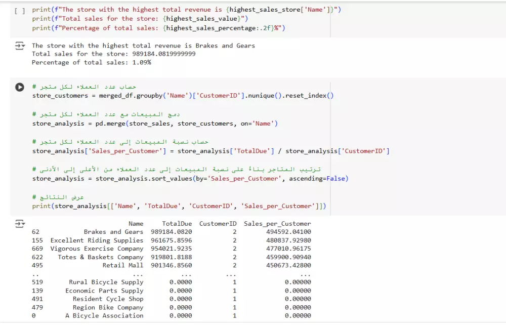 تحليل البيانات ومعالجتها باستخدام لغة Python وإنشاء 5 رسوم بيانية