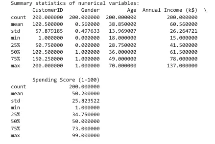 تحليل بياناتك باستخدام python&Sql   للاجابه  علي الاسئله التي تحتاجها من الداتا