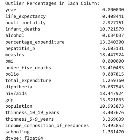 تحليل بياناتك باستخدام python&Sql   للاجابه  علي الاسئله التي تحتاجها من الداتا
