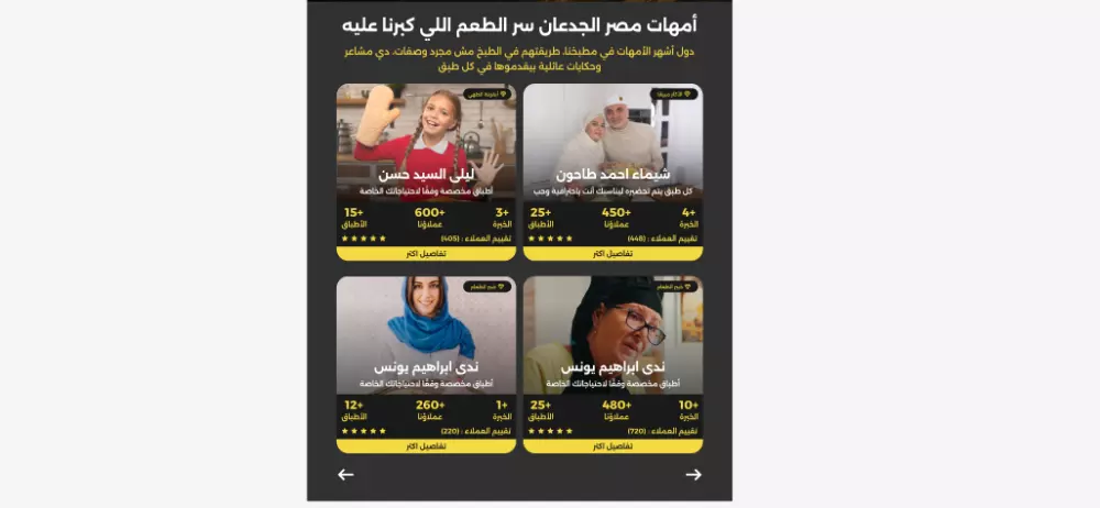 برمجة وتطوير تطبيقات ويب احترافية باستخدام ASP.NET Core