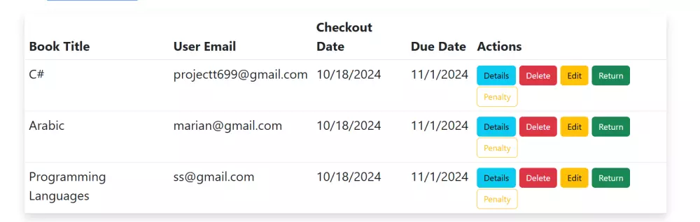 أقدم خدمة تطوير مشاريع Back-End باستخدام أحدث التقنيات لتمكين العمليات الأساسية CRUD (إنشاء، قراءة، تحديث، حذف) باستخدام إطار عمل .NET. .