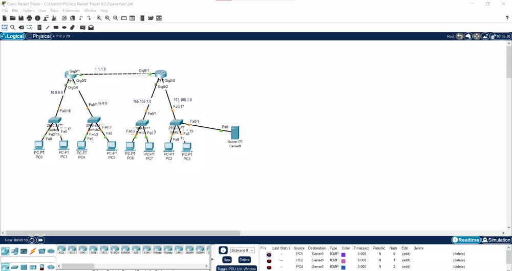 تصميم وبرمجة مشروع متوسط مكون من two Routers و 4 switchs