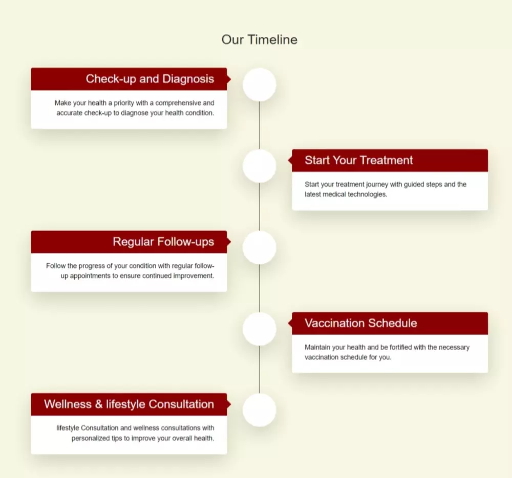 انشاء موقع الكترونى لعيادة