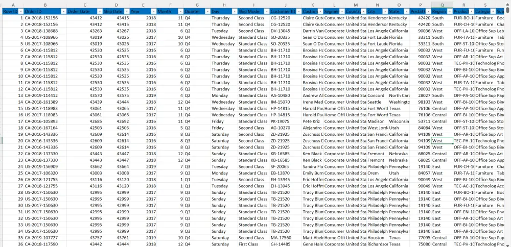 تحليل البيانات وتصميم داشبورد تفاعلية باستخدام power bi