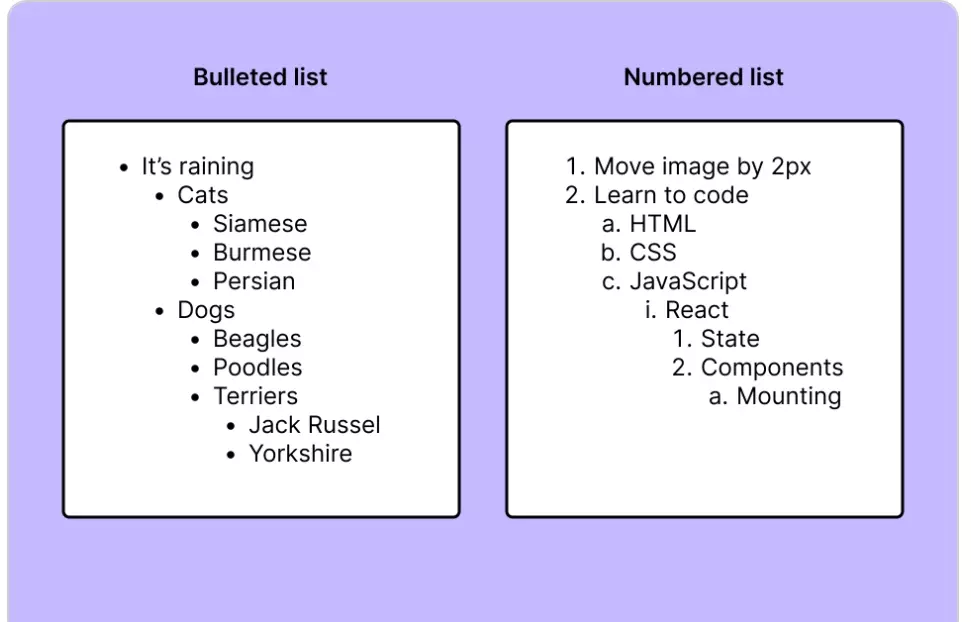 كتابه مقالات بطريقه احترافيه Seo