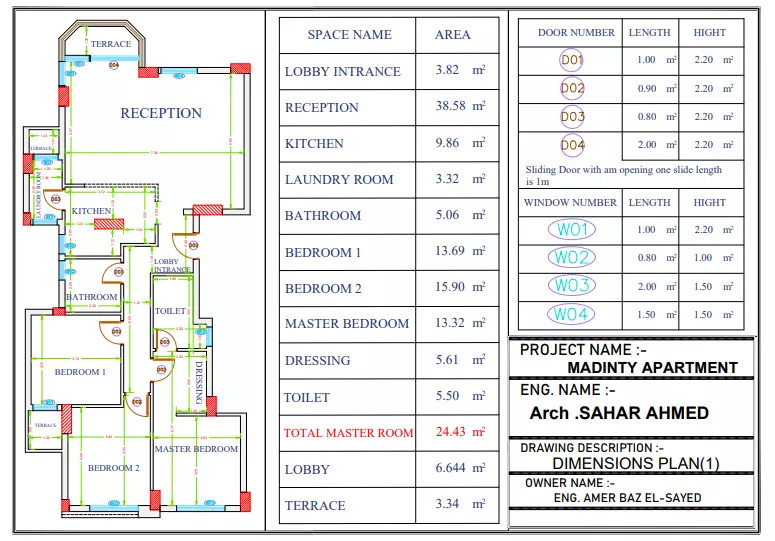 مهندسة معمارية