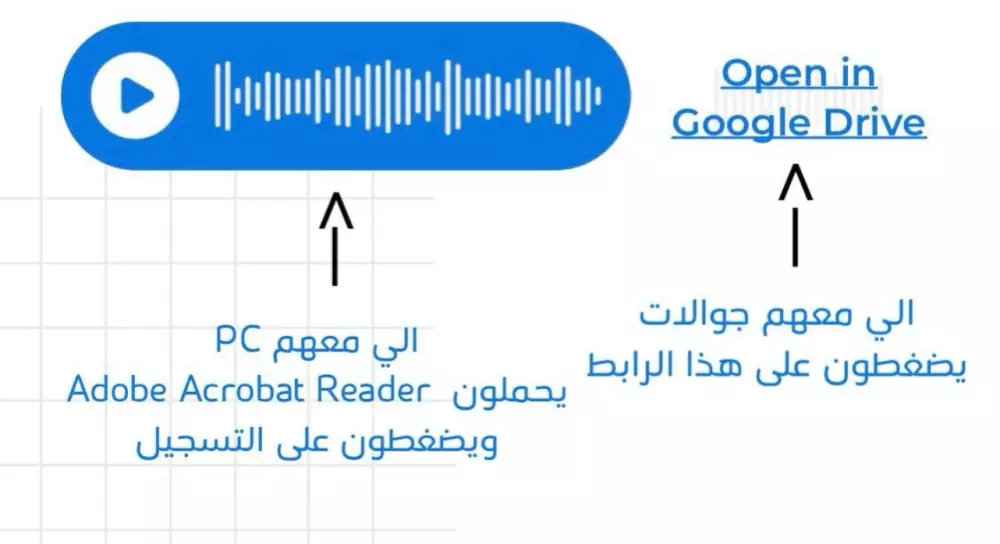 كتاب لتحسين قواعد اللغة الإنجليزية