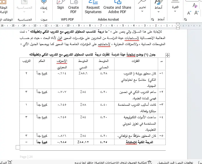 دليل وإستشارة كتابة وتأليف الأبحاث الأكاديمية والعلمية للمدارس والجامعات والباحثين