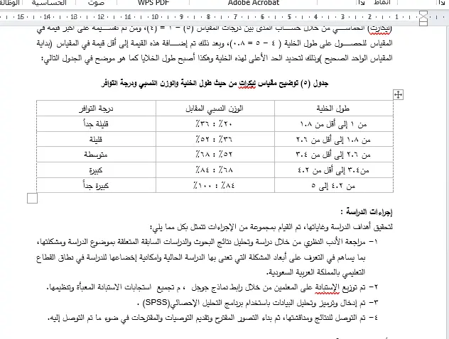 دليل وإستشارة كتابة وتأليف الأبحاث الأكاديمية والعلمية للمدارس والجامعات والباحثين