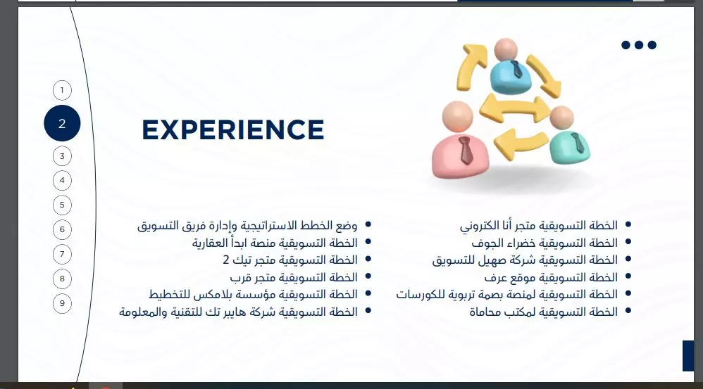 باقة التوفير - إدارة كافة أعمال التسويق الرقمي الخاصة بك لمدة شهر بشكل احترفي