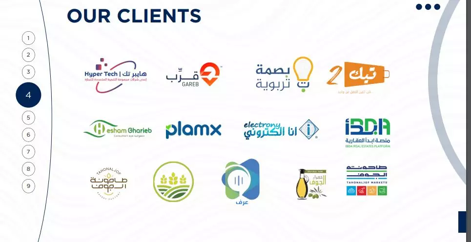 باقة التوفير - إدارة كافة أعمال التسويق الرقمي الخاصة بك لمدة شهر بشكل احترفي