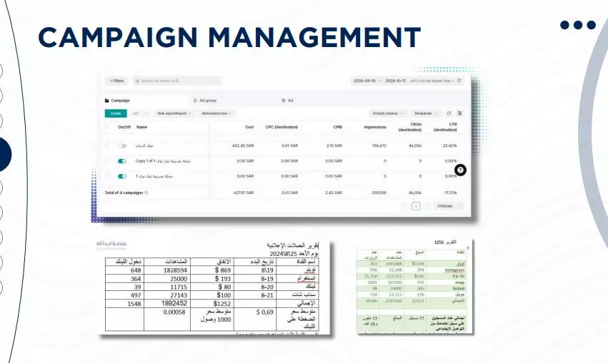 باقة التوفير - إدارة كافة أعمال التسويق الرقمي الخاصة بك لمدة شهر بشكل احترفي