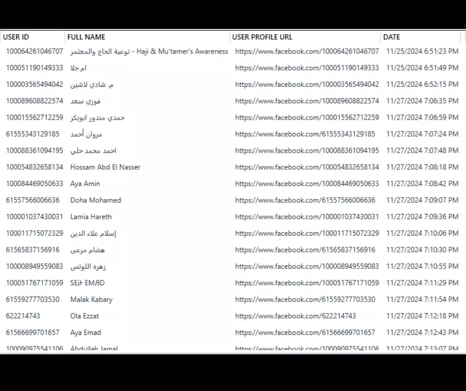 التسويق والإستخراج الشامل للفيسبوك
