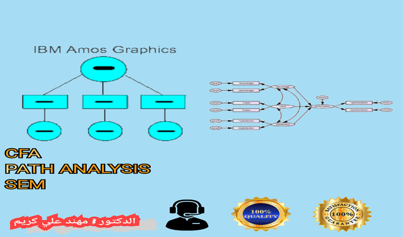 التحليل الاحصائي باستخدام برنامج AMOS