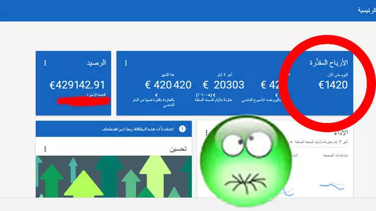 نشر رابط نصي بكلمه مفتاحيه في موقعين لزياده أرباح ادسنس
