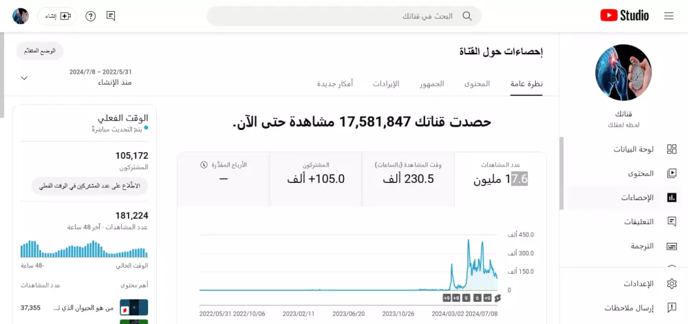 زياده مشاهدات يوتيوب