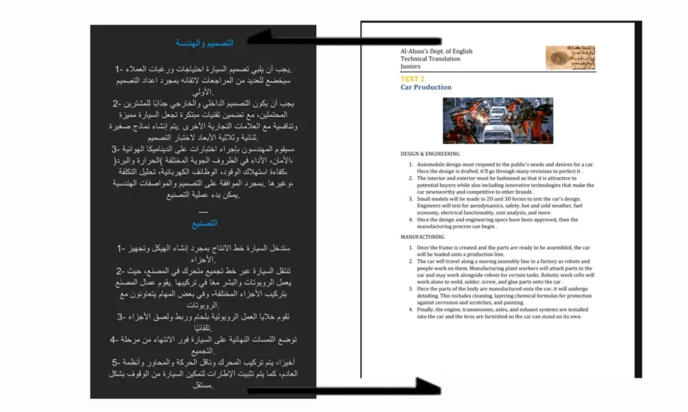 ترجمة احترافية من انجليزي الى عربي والعكس