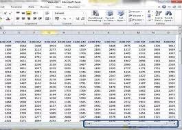 ادخال البيانات وتنسيقها علي برنامج اكسل - Excel Data Entry