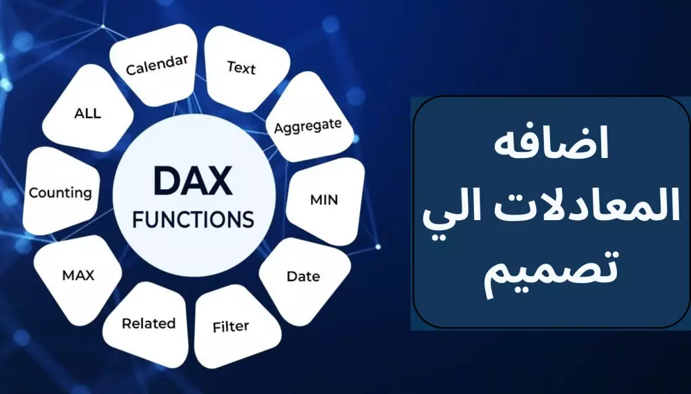 اضافة معادلات Dax علي تصميم داشبورد تفاعلي Power BI