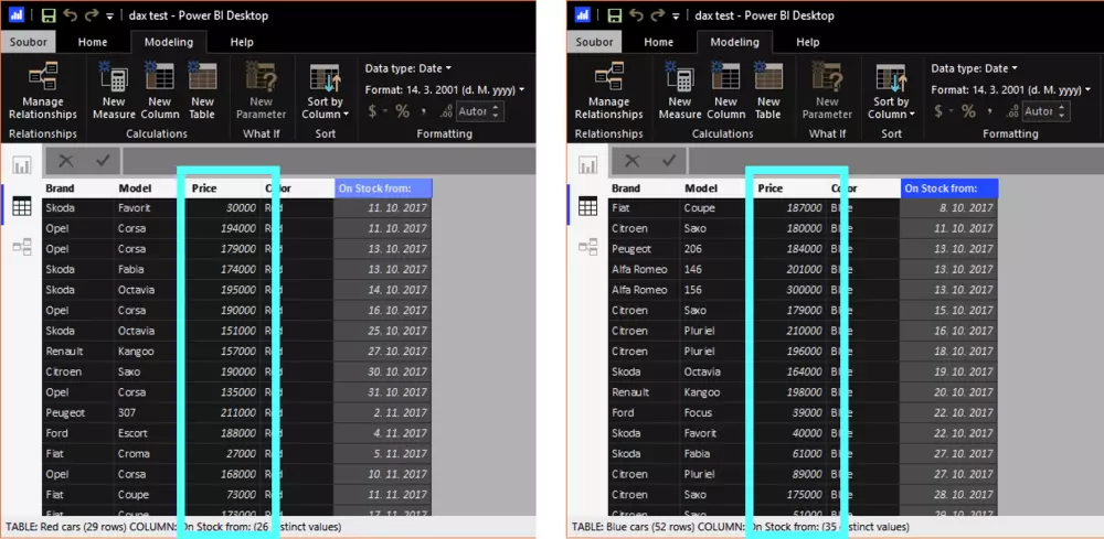 اضافة معادلات Dax علي تصميم داشبورد تفاعلي Power BI