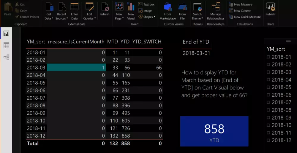 اضافة معادلات Dax علي تصميم داشبورد تفاعلي Power BI
