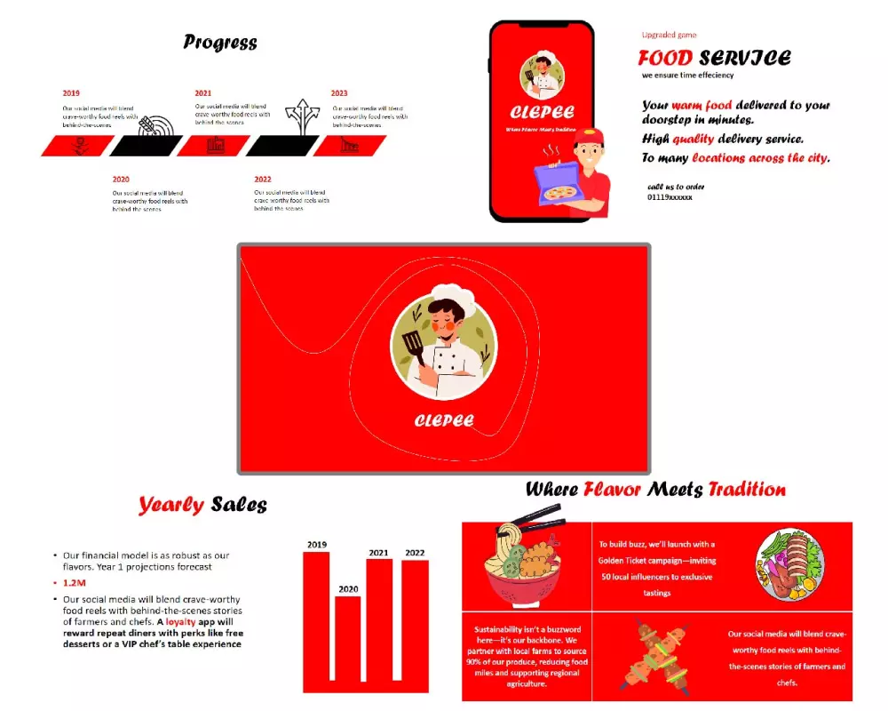 تصميم عروض تقديميه احترافيه مع تقنيات مورف✨ - 15 صفحه