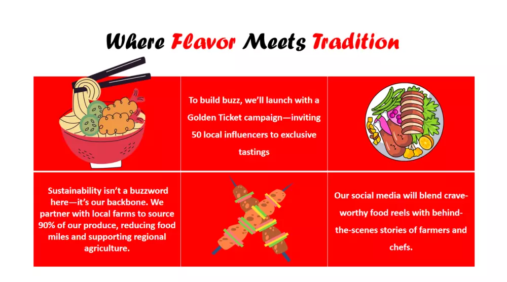 تصميم عروض تقديميه احترافيه مع تقنيات مورف✨ - 15 صفحه