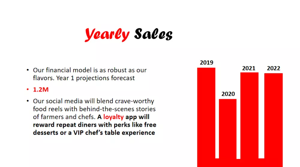 تصميم عروض تقديميه احترافيه مع تقنيات مورف✨ - 15 صفحه