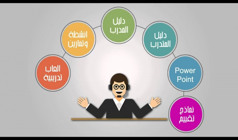 اعداد حقيبة تدريبة وعروض بوربوينت