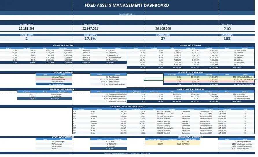 تحليل بيانات وإدخال بيانات باستخدام Excel و Power BI