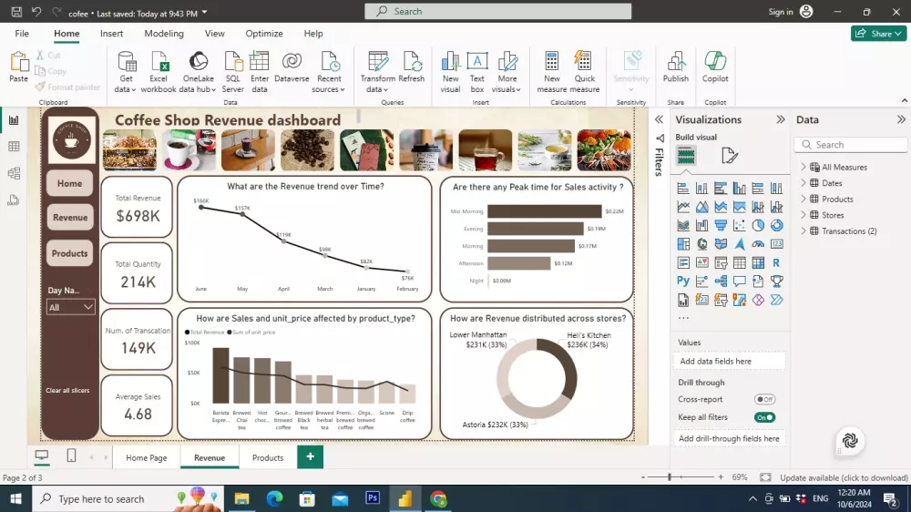 تصميم داش بورد تفاعلية باستخدام power bi, Excel, Tableau