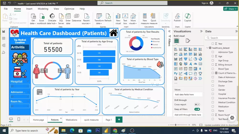 تصميم داش بورد تفاعلية باستخدام power bi, Excel, Tableau