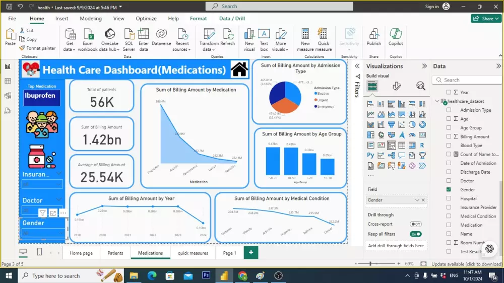 تصميم داش بورد تفاعلية باستخدام power bi, Excel, Tableau