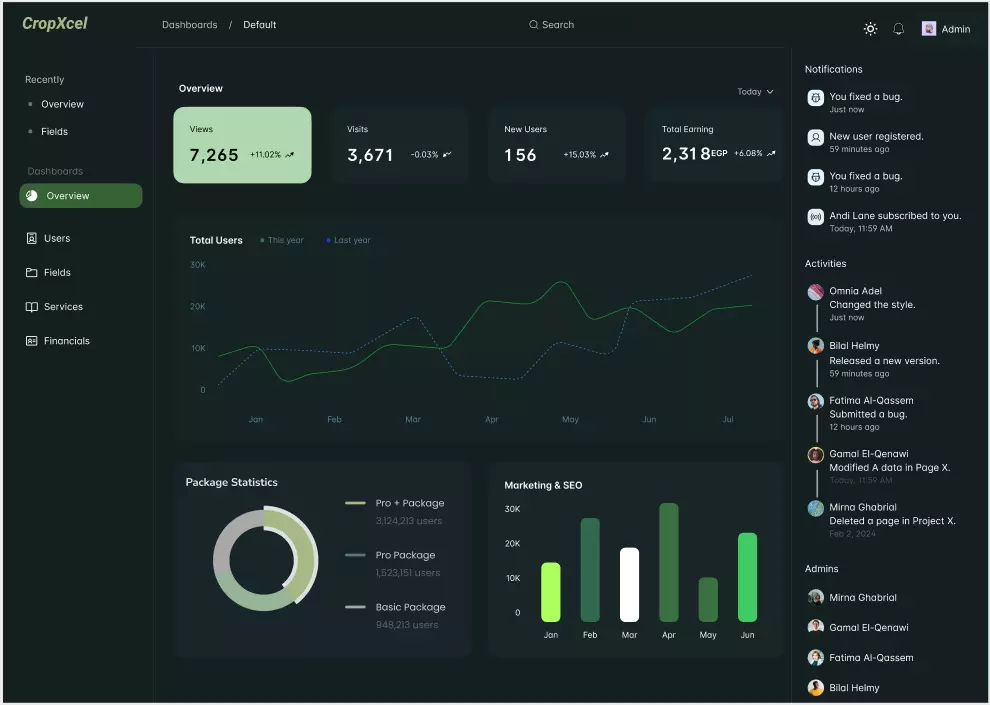 تصميم واجهات وتجربة المستخدم UIUX Design