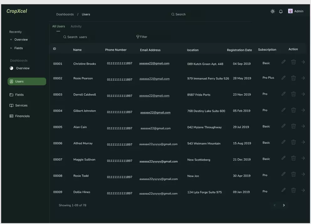 تصميم واجهات وتجربة المستخدم UIUX Design