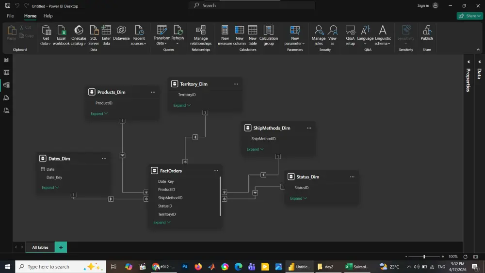 تحليل البيانات باستخدام Power BI