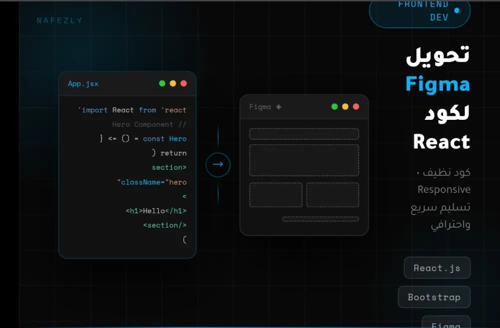 تحويل تصميم Figma إلى صفحات مصممه بكود  React أو HTML احترافي وResponsive