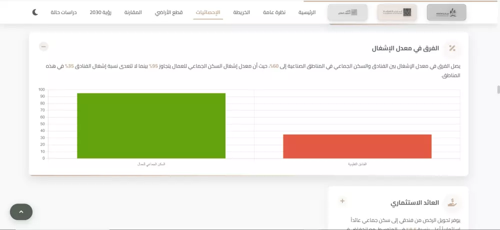 تصميم صفحة ويب واحدة بـ HTML - CSS - Bootstrap - JavaScript - jQuery