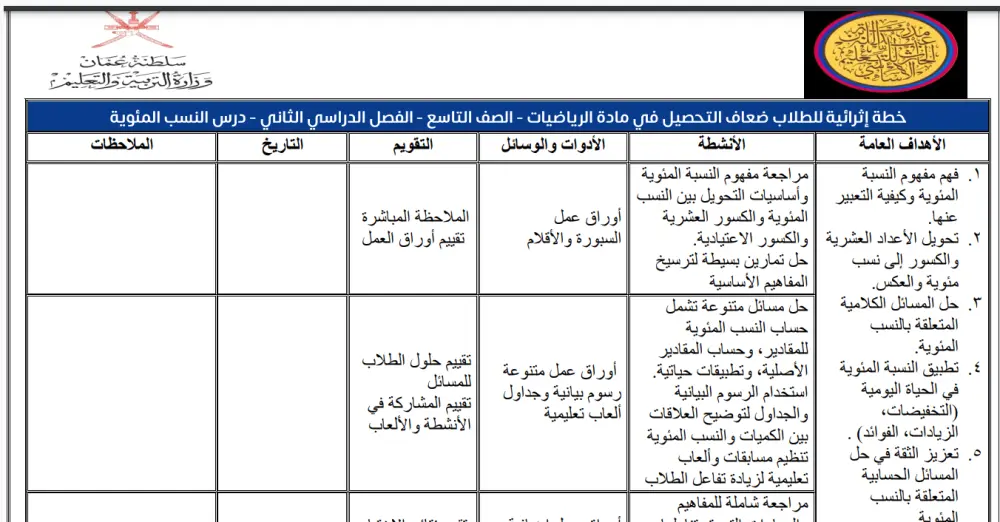 تفريغ وتنسيق احترافي لملفات PDF والصور وتحويلها إلى Word