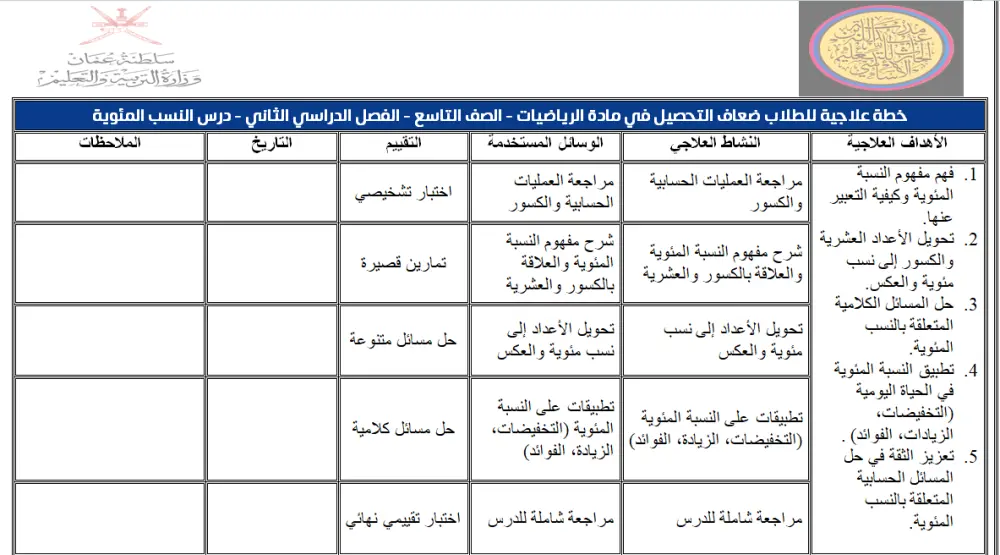 تفريغ وتنسيق احترافي لملفات PDF والصور وتحويلها إلى Word