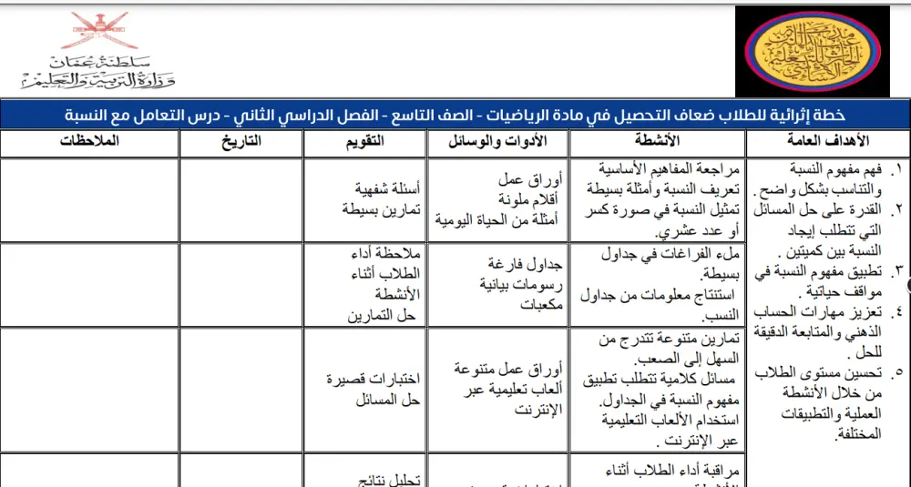 تفريغ وتنسيق احترافي لملفات PDF والصور وتحويلها إلى Word