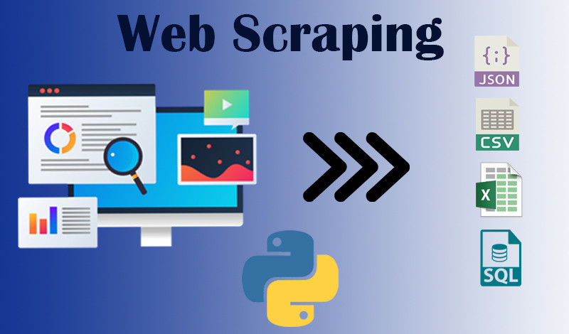 استخراج البيانات من مواقع الانترنت المختلفة (Web Scraping)