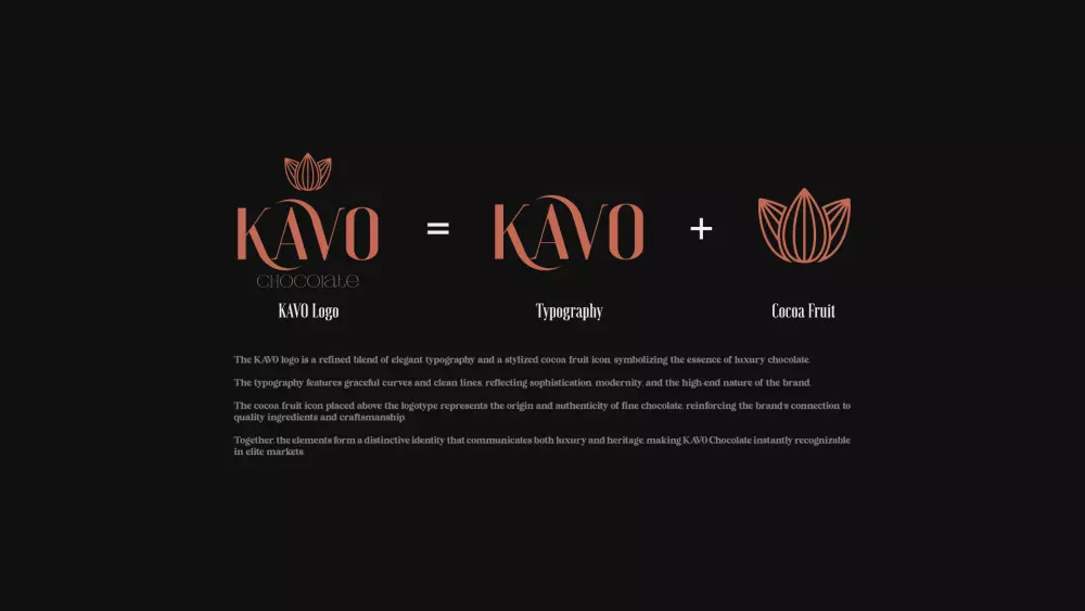 تصميم الهويات التجارية