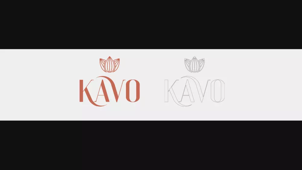 تصميم الهويات التجارية