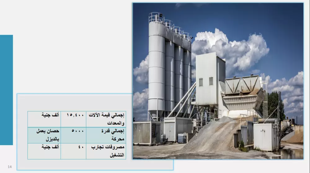 تصميم شرائح PowerPoint إحترافية