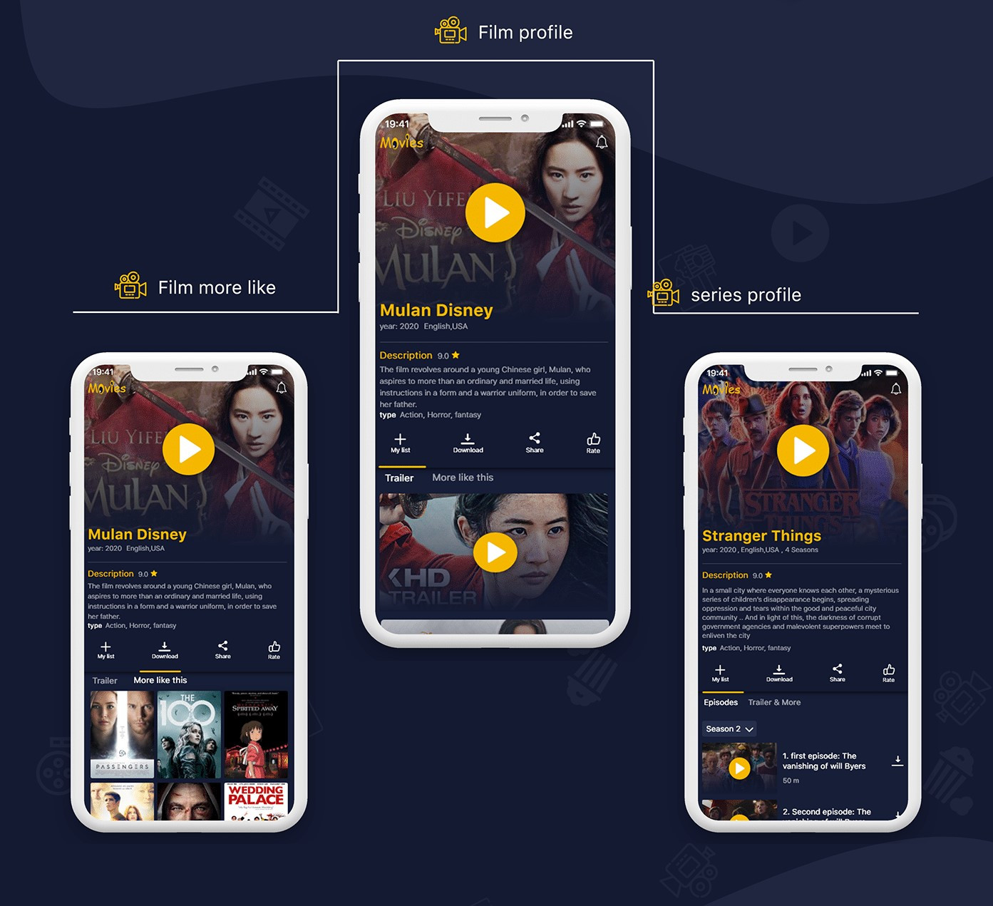 تصميم واجهات مستخدم android & ios بشكل احترافي